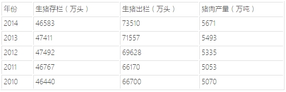 近5年.jpg