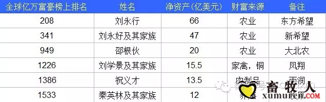 6大佬.jpg
