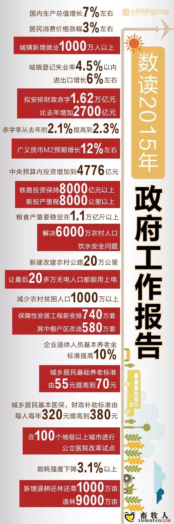 数图.jpg