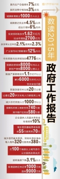 数图.jpg