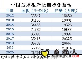 玉米.jpg