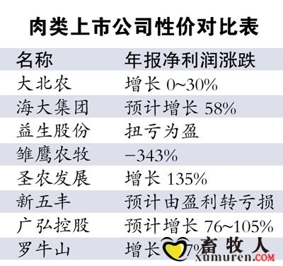 养殖.jpg
