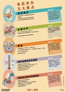 食品2_副本.jpg