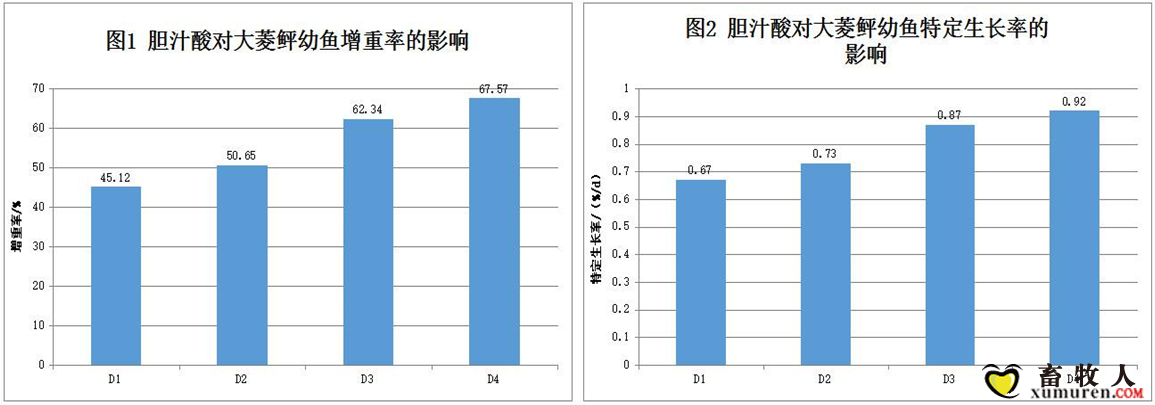 图1 2.png
