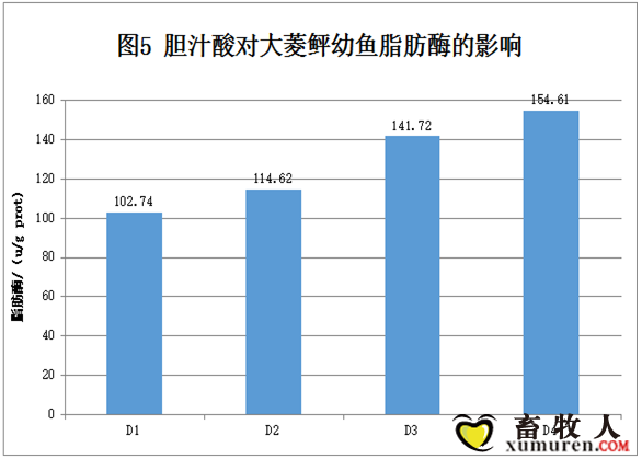 图5.png