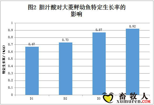 图2222.png