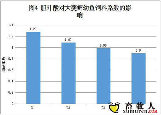 图44444.png