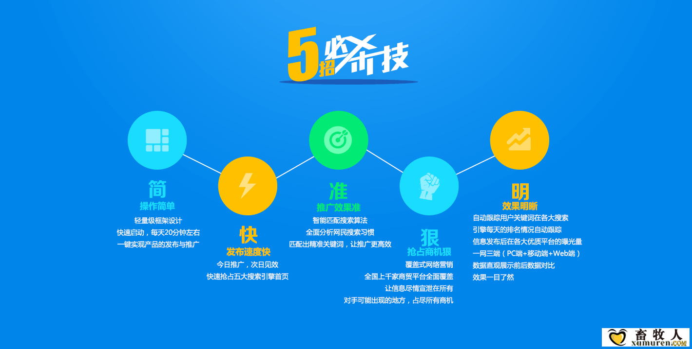 舟大师体验版专题内页2.png
