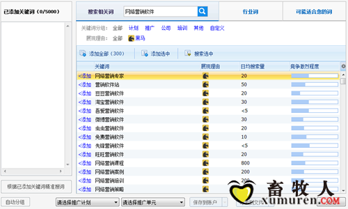 巧妙设置关键词2.png