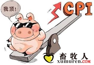 CPI.jpg