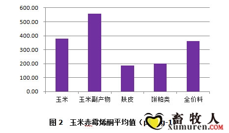 图2.jpg