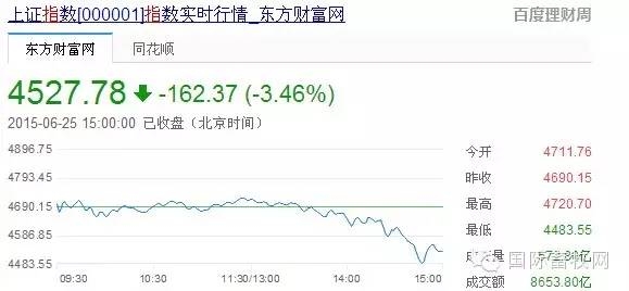 上证指数.jpg