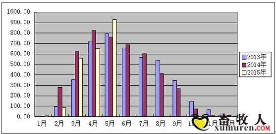 豆2.jpg