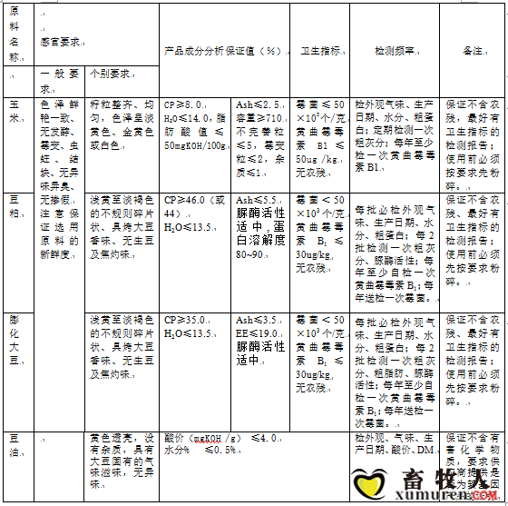 原料2.png