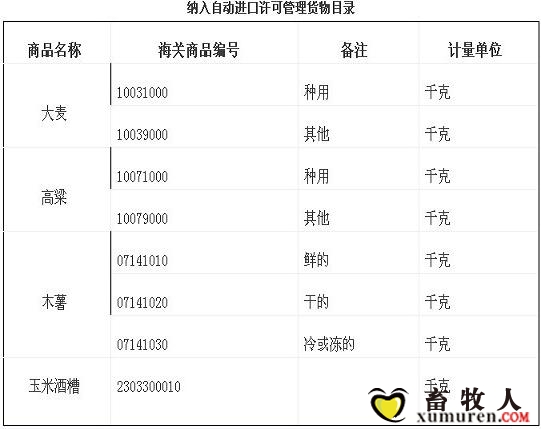 进口大麦.jpg