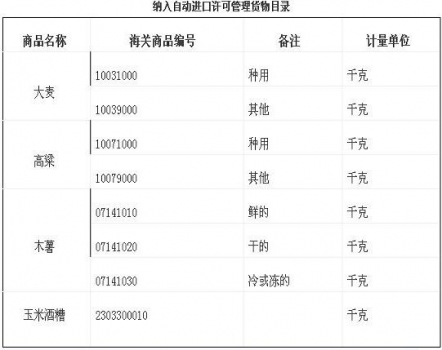 进口大麦.jpg