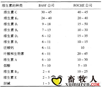 表1.png