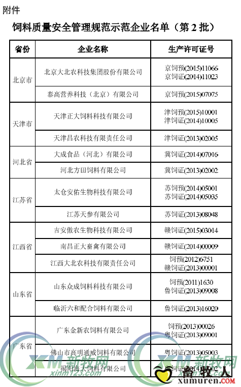 饲料企业.png