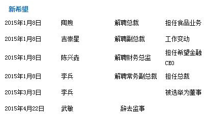 离职1.png