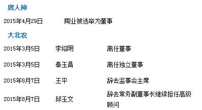 又到离职季 哪些饲料企业高管与公司分道扬镳？