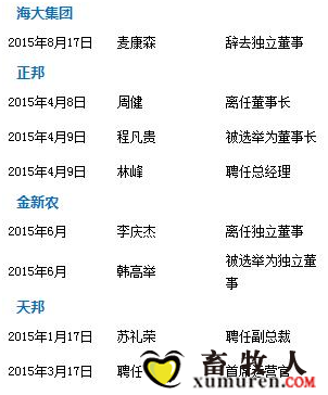 辞职3.png