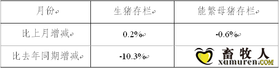 7月份.png