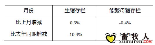 8月份.png