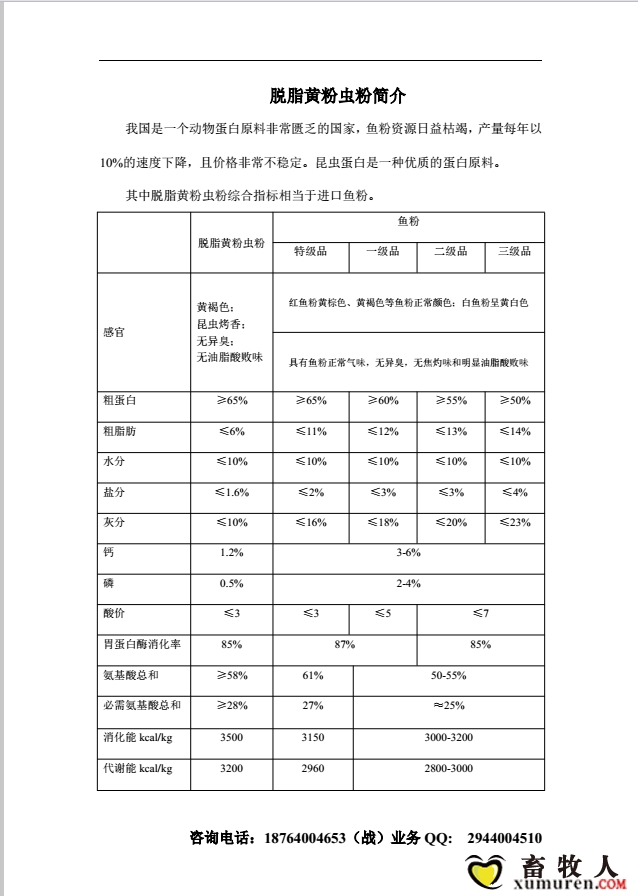 脱脂黄粉虫粉代替鱼粉1