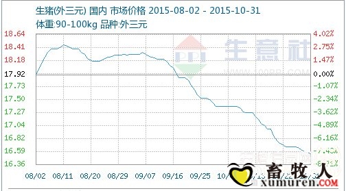 11月份猪.jpg