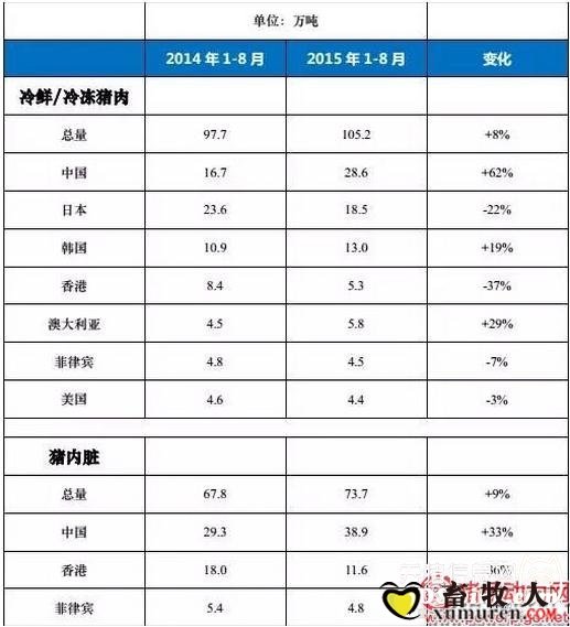 猪肉产品.jpg