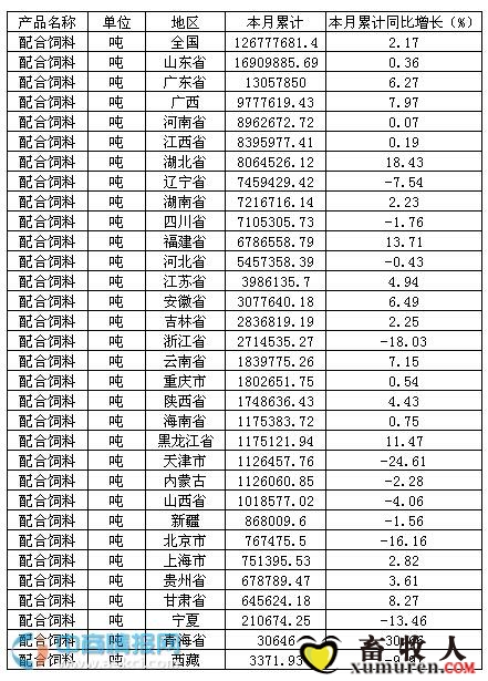配合饲料.jpg