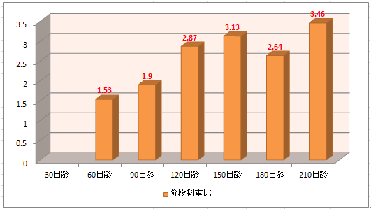 截图225.png
