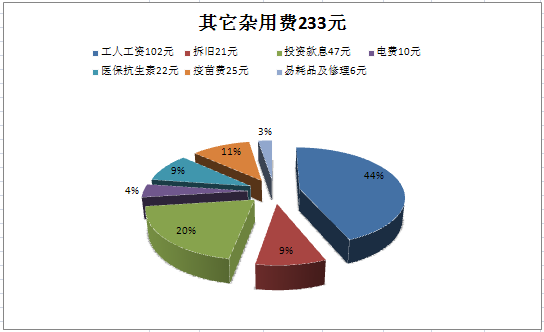 截图235.png