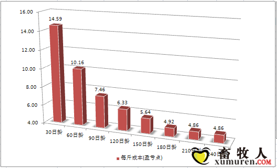 截图238.png