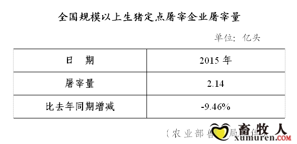 2.14个亿.jpg
