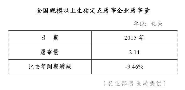 2.14个亿.jpg