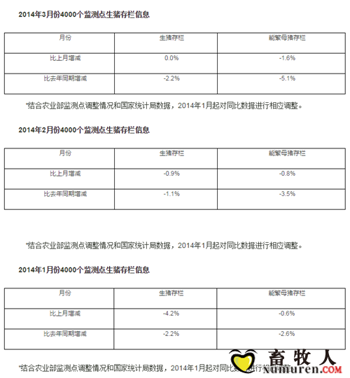 2014.1-3_副本.png