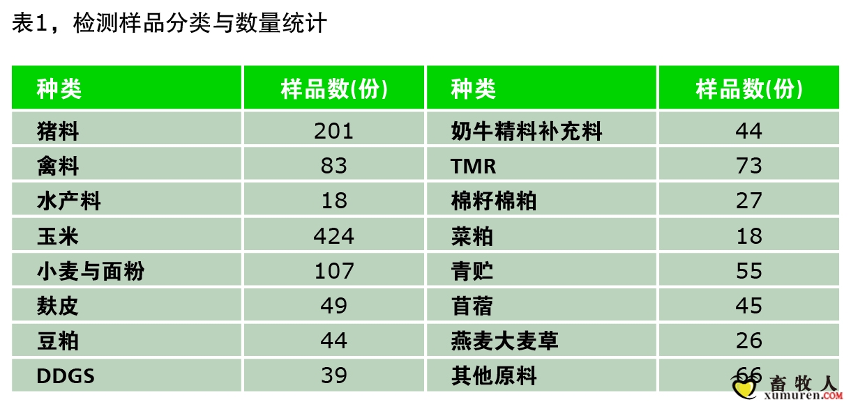 表1.jpg
