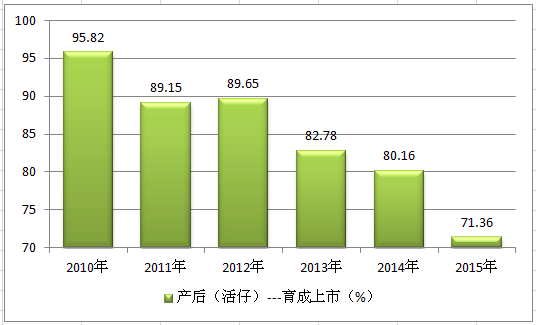 截图278.png