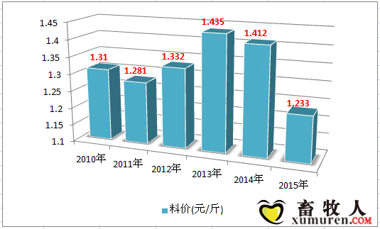 截图279.png