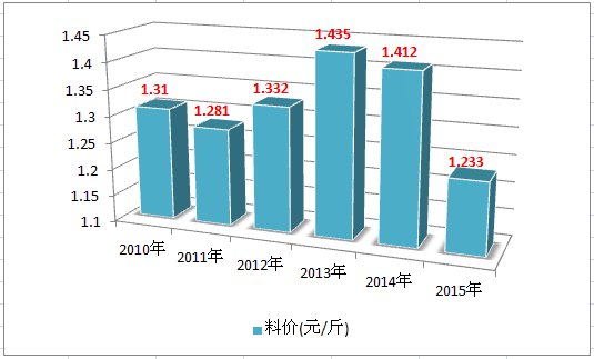 截图279.png