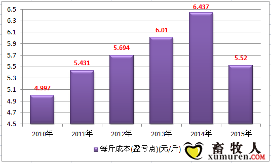 截图280.png