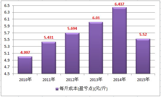 截图280.png