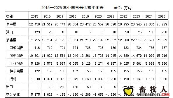 玉米111.jpg