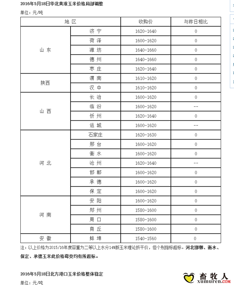 玉米2.png