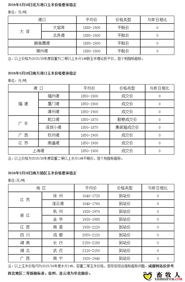 玉米3.png