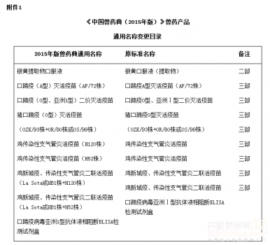 药典1.png