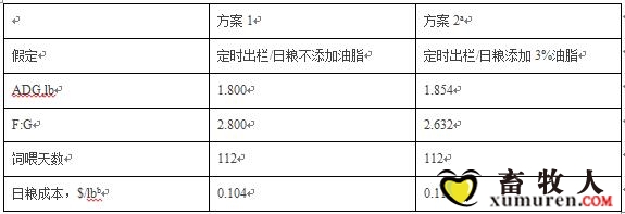 猪日粮5.jpg