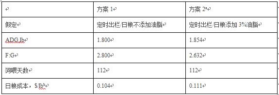 猪日粮5.jpg