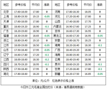猪e3.jpg